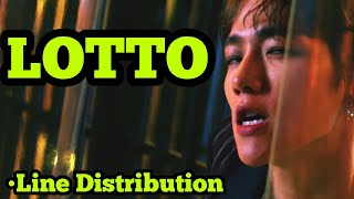 EXO  Lotto  Lirik Terjemahan [upl. by Natanoj]