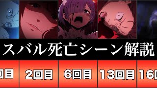 【リゼロ】スバルの死亡シーン解説してみたよ！【全17回】 [upl. by Yttisahc]