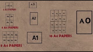 How Paper Sizes Differ [upl. by Grubman]