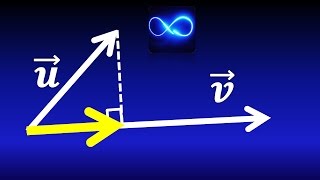 37 Proyecciones y componentes de vectores Con gráfica  Cálculo vectorial [upl. by Einberger]