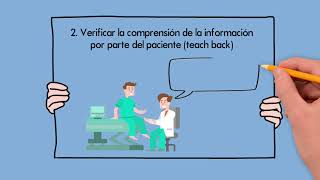 Comunicación entre el equipo de salud y los pacientes [upl. by Benjamin]