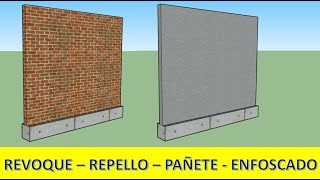 Cómo Calcular Materiales para REVOQUES Repellos o PAÑETES [upl. by Esertak192]