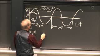 19 Introduction to Mechanical Vibration [upl. by Reifel]