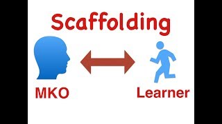 Vygotskys Scaffolding  Scaffolding in Psychology  Scaffolding Theory [upl. by Gehlbach]