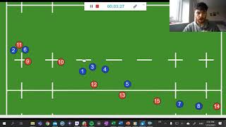 242 Rugby System [upl. by Clite]