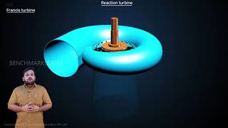 Reaction Turbine  Basic Mechanical Engineering  Benchmark Engineering [upl. by Nelle]