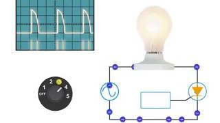 What is a SCR  Silicon Control Rectifier [upl. by Anibur]