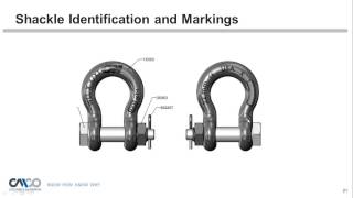 Safety Webinar Proper Use of Shackles [upl. by Sarnoff699]