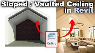 Sloped  Vaulted Ceiling in Revit Tutorial [upl. by Nosrac188]