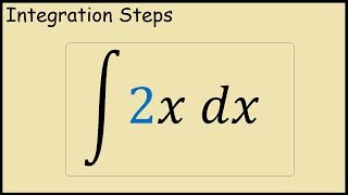 How to integrate 2x Integral with constant coefficient [upl. by Zuzana]