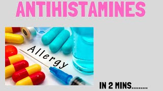 Antihistamines  Mechanism of Action [upl. by Idette]