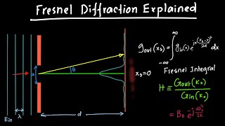 Fresnel Diffraction Explained [upl. by Urana]