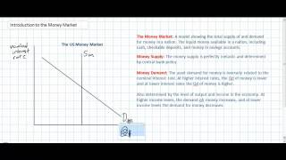 Monetary Policy Introduction to the Money Market [upl. by Ennire]