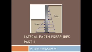 CEEN 341  Lecture 24  Lateral Earth Pressures Part II [upl. by Okoy]