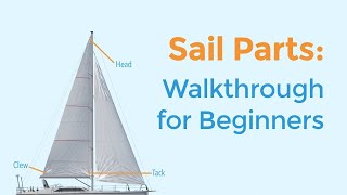 Sail Parts Explained Names Terminology amp Diagram [upl. by Yleme520]