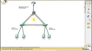 InterVLAN Routing [upl. by Woolley]