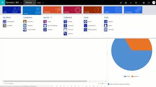 Dynamics 365 Basics Tutorial [upl. by Ahsilak]