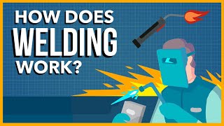 How Does Welding Work [upl. by Norrek754]