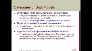 CH2 Database System Concepts amp Architecture [upl. by Wyon80]