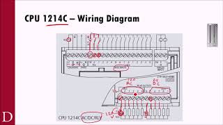 PLC101  Siemens S7 1200 Introduction [upl. by Soinski615]