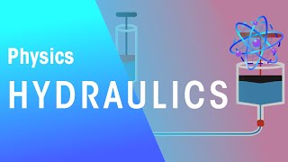 Hydraulics  Forces amp Motion  Physics  FuseSchool [upl. by Enicul]