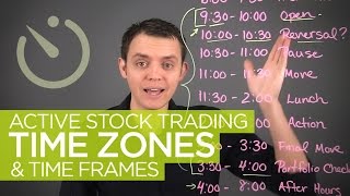 Active Stock Trading Time Zones amp Hours [upl. by Aropizt997]