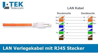 LAN Verlegekabel mit RJ45 Stecker [upl. by Debo]