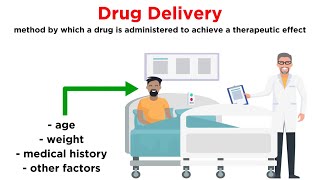 Methods of Drug Administration [upl. by Nolana]