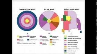 Primary Models of Urban Growth in the US [upl. by Tav650]