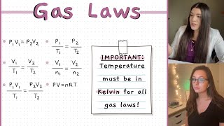 How to Use Each Gas Law  Study Chemistry With Us [upl. by Vito]