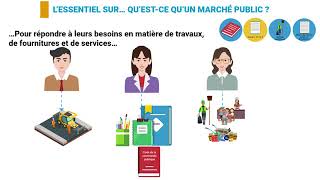 LESSENTIEL SUR QUEST CE QUUN MARCHÉ PUBLIC [upl. by Ataliah]