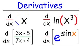 Derivatives for Beginners  Basic Introduction [upl. by Wyatt]