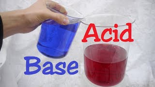 Mixing Strong Concentrated Acid and Base [upl. by Linet806]