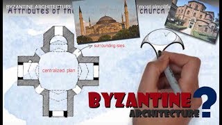 BYZANTINE ARCHITECTURE  History of architecture [upl. by Ailero809]