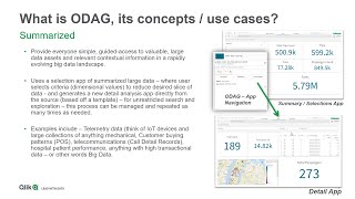 Qlik Sense in 60  On Demand App Generation ODAG [upl. by Langston825]