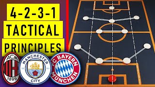 Why the 4231 Is the Most Used Formation in Modern Football  4231 Tactics Explained [upl. by Thesda]