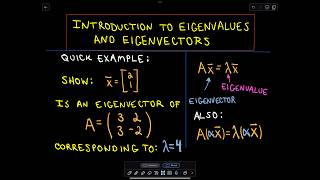 ❖ Introduction to Eigenvalues and Eigenvectors  Part 1 ❖ [upl. by Kcinnay]