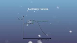 Endotherme und exotherme Reaktionen [upl. by Ayouqat]