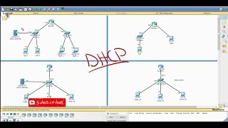 Configuring DHCP using Cisco iOS  DHCP Server amp DHCP Helper [upl. by Hairahcez]