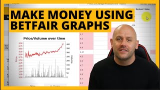 BETFAIR GRAPHS 3 Top Tips How to Read a Betting Graph to Make More Money [upl. by Jori]