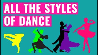 ALL DANCE STYLES in the World  todos los tipos de baile  tipos de danza  🌍 [upl. by Oiramal]