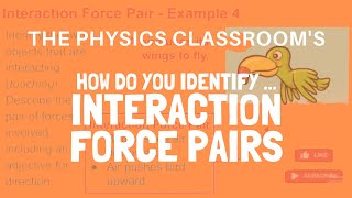 Interaction Force Pairs [upl. by Nosredna]