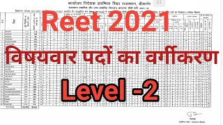 Reet 2022 पदों का वर्गीकरण Reet 2021Level 2 Post Dividation [upl. by Nemra943]