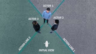 Breaking Down the 180Degree Rule [upl. by Secor]