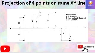 Projection of 4 points on same XY line Engineering Graphics Computer Aided Engineering Drawing [upl. by Irrehc]