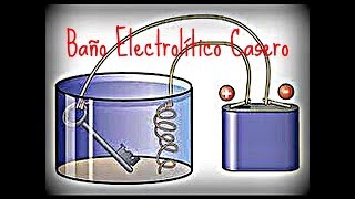 Recubrimiento Electrolítico ¡Restaura tus anillos desgastados [upl. by Biernat694]