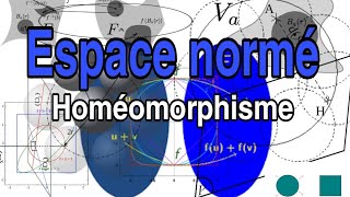 Topologie Espace normé  Homéomorphisme 3 [upl. by Nyllewell201]