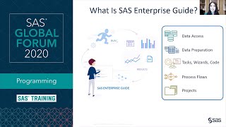 SAS Tutorial  Getting Started with SAS Enterprise Guide Extended Version [upl. by Alita151]