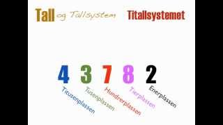 Tall og tallsystem [upl. by Arral]