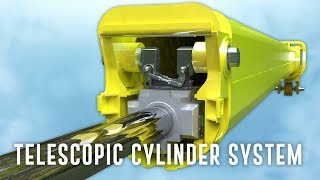 Explaining Hydraulic Telescopic Cylinder System [upl. by Maxentia]